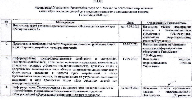 План проверок роспотребнадзора