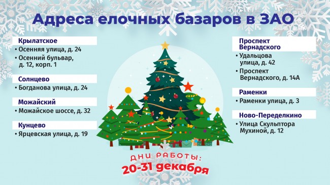 Ели Ру Новогодние Ели Ру Новогодние